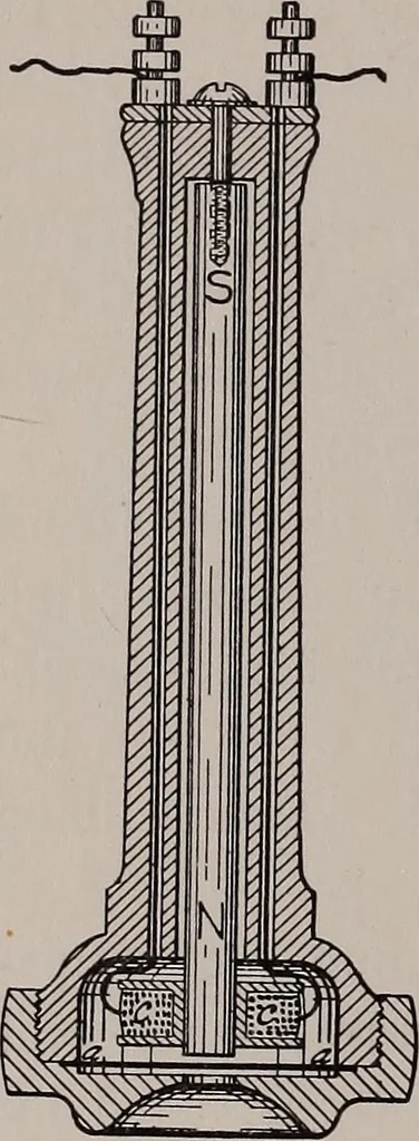 An illustration from Electricity for everybody;, 1907, leaf 243