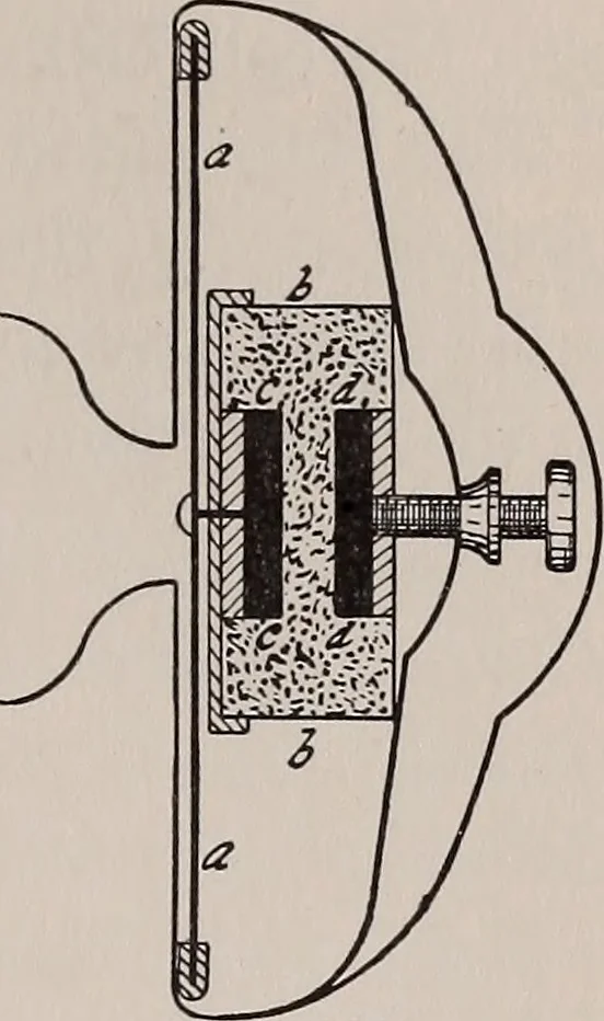 An illustration from Electricity for everybody;, 1907, leaf 248