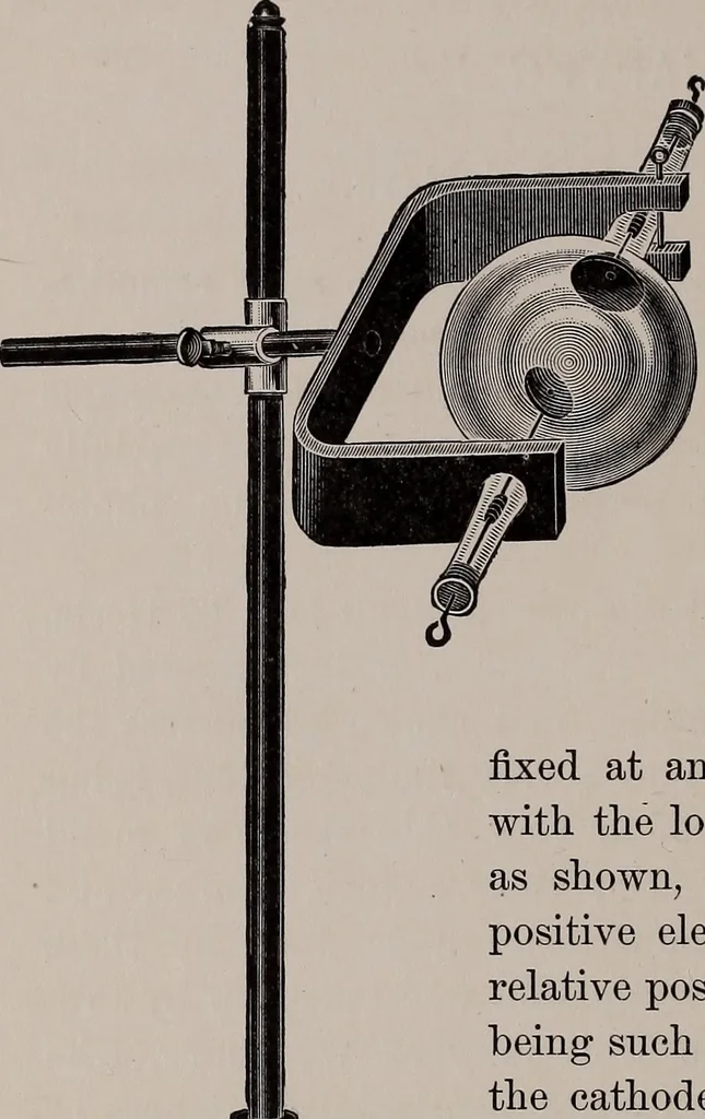 An illustration from Electricity for everybody;, 1907, leaf 251