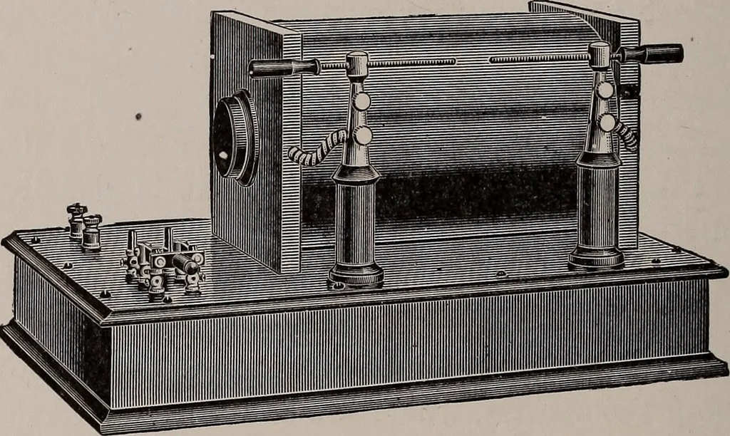 An illustration from Electricity for everybody;, 1907, leaf 253