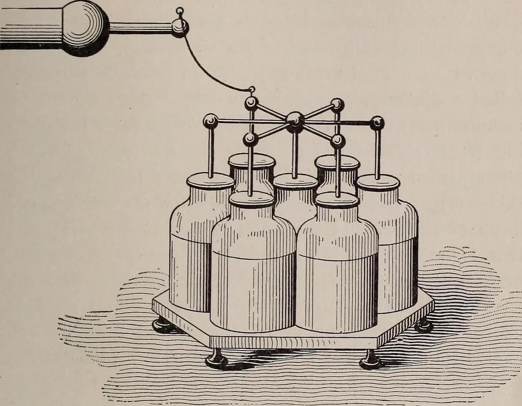 An illustration from Electricity for everybody;, 1907, leaf 46