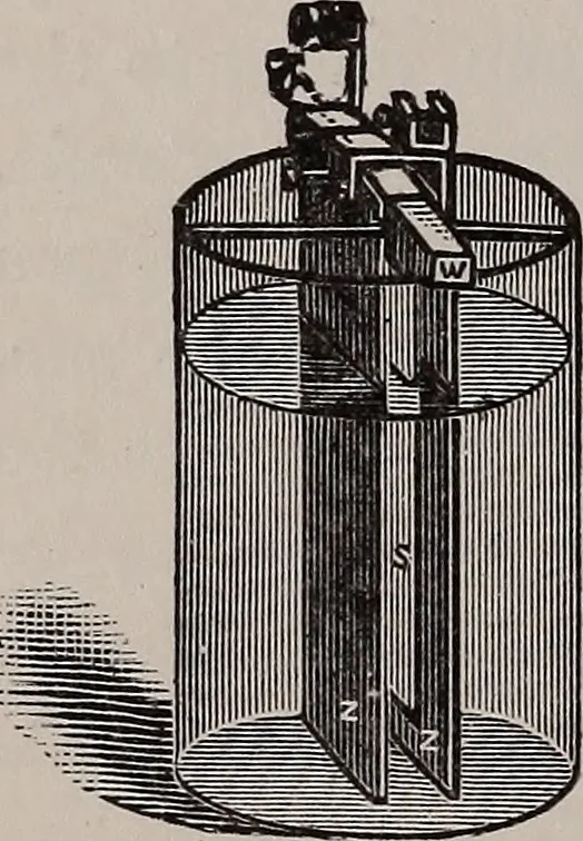 An illustration from Electricity for everybody;, 1907, leaf 83