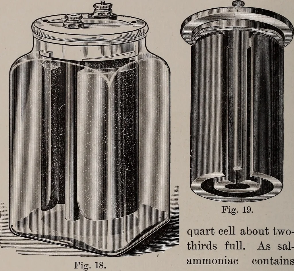 An illustration from Electricity for everybody;, 1907, leaf 85