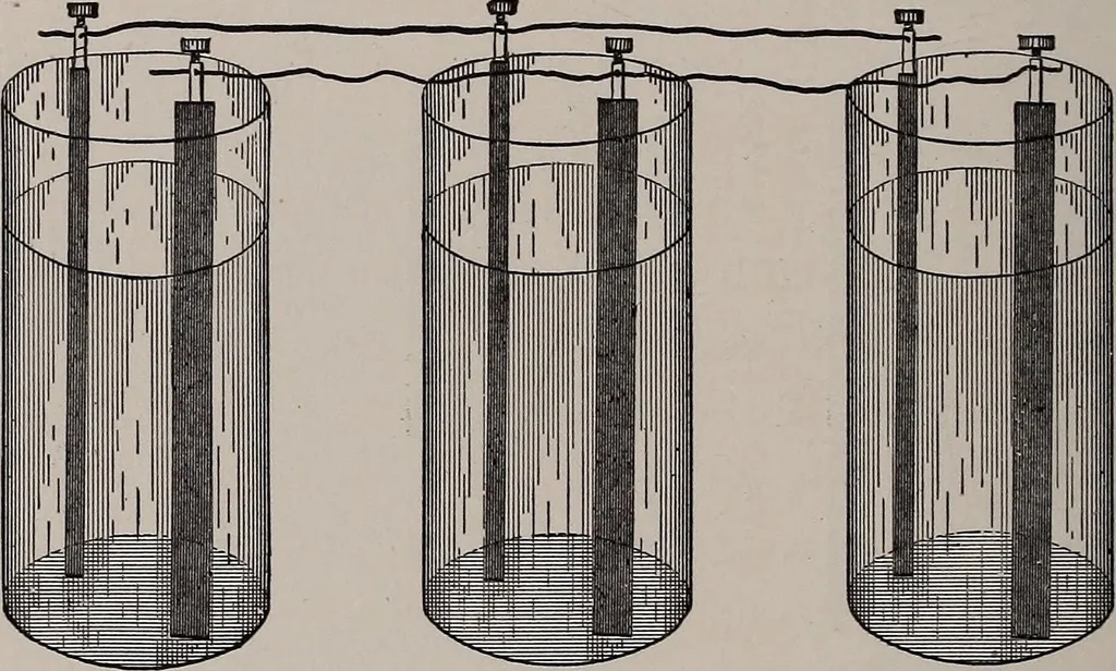 An illustration from Electricity for everybody;, 1907, leaf 99
