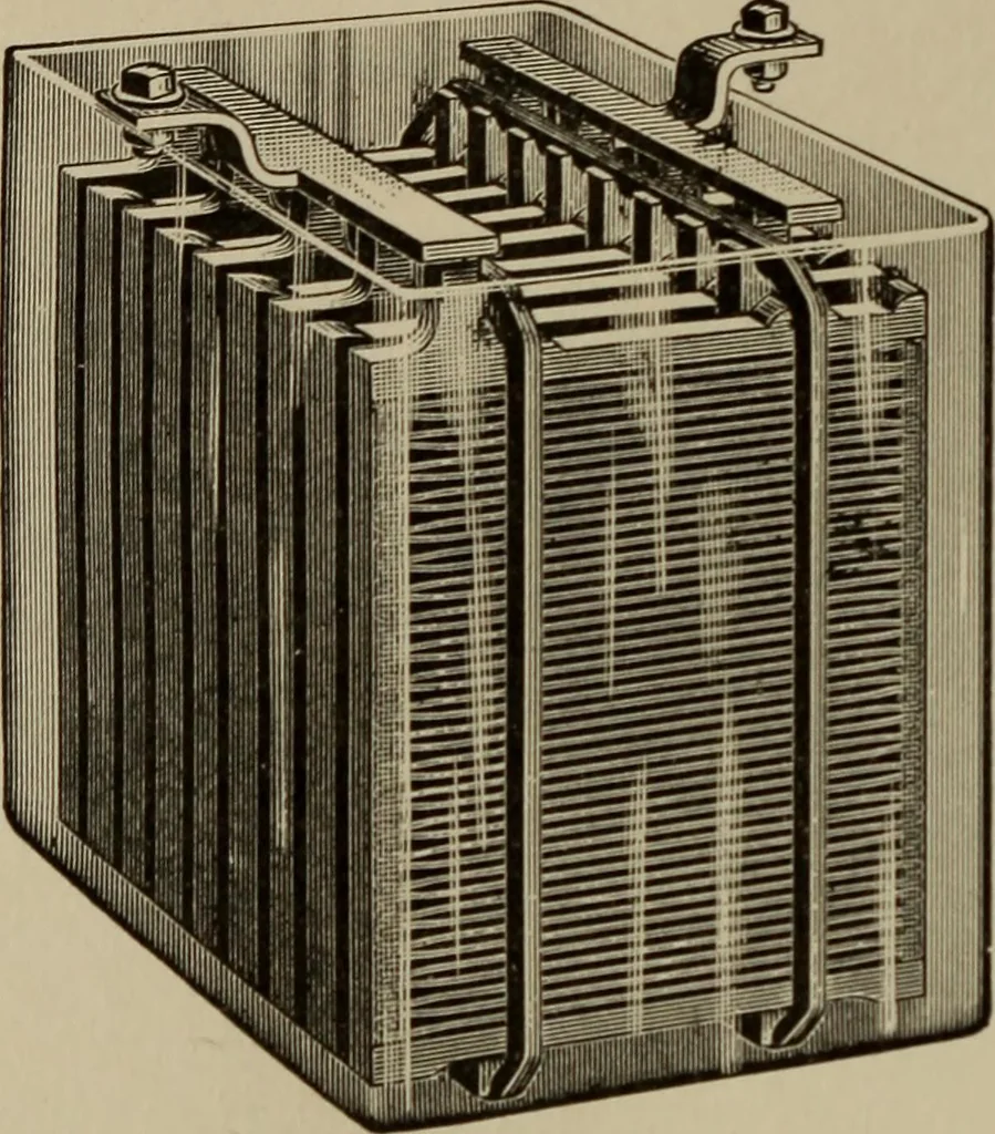 An illustration from Electricity for everybody; its nature and uses explained, 1895, leaf 100