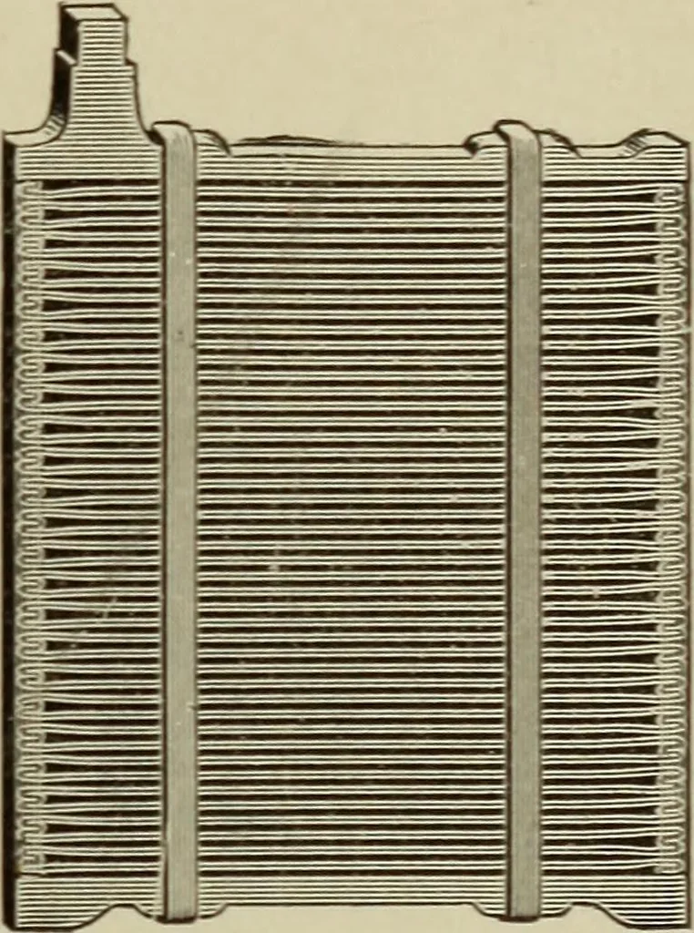 An illustration from Electricity for everybody; its nature and uses explained, 1895, leaf 101