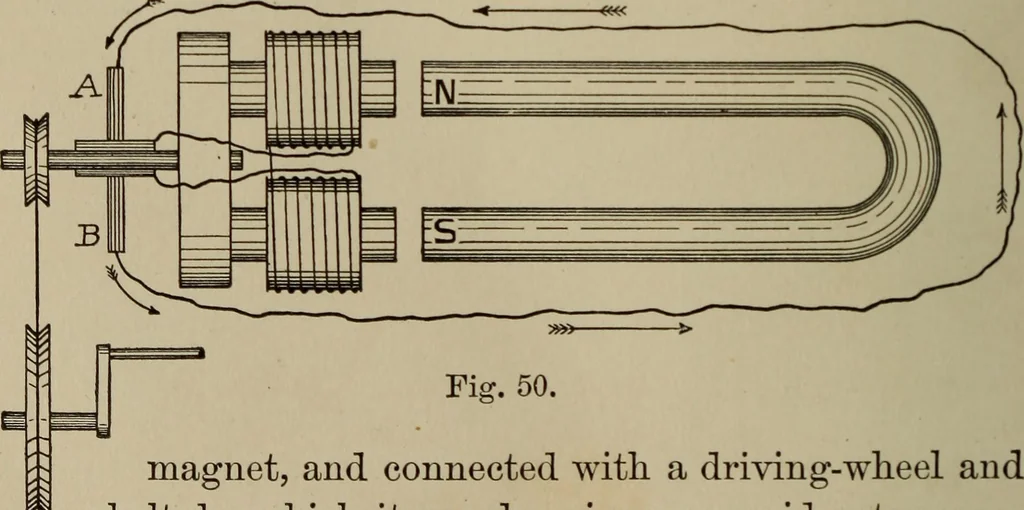 An illustration from Electricity for everybody; its nature and uses explained, 1895, leaf 130