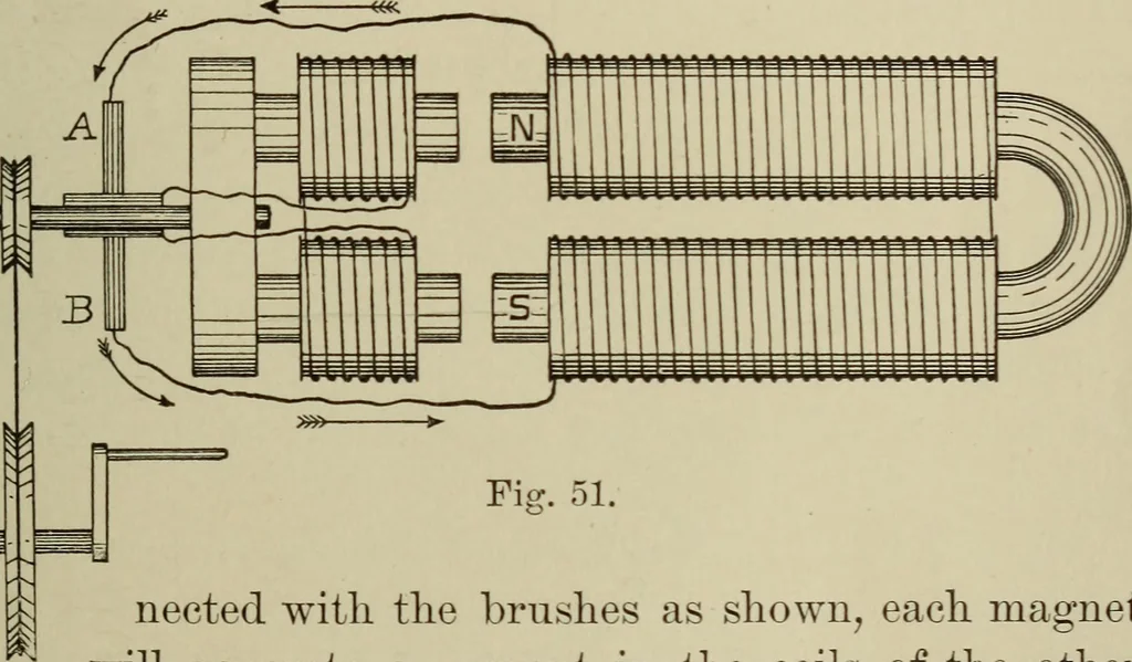 An illustration from Electricity for everybody; its nature and uses explained, 1895, leaf 131