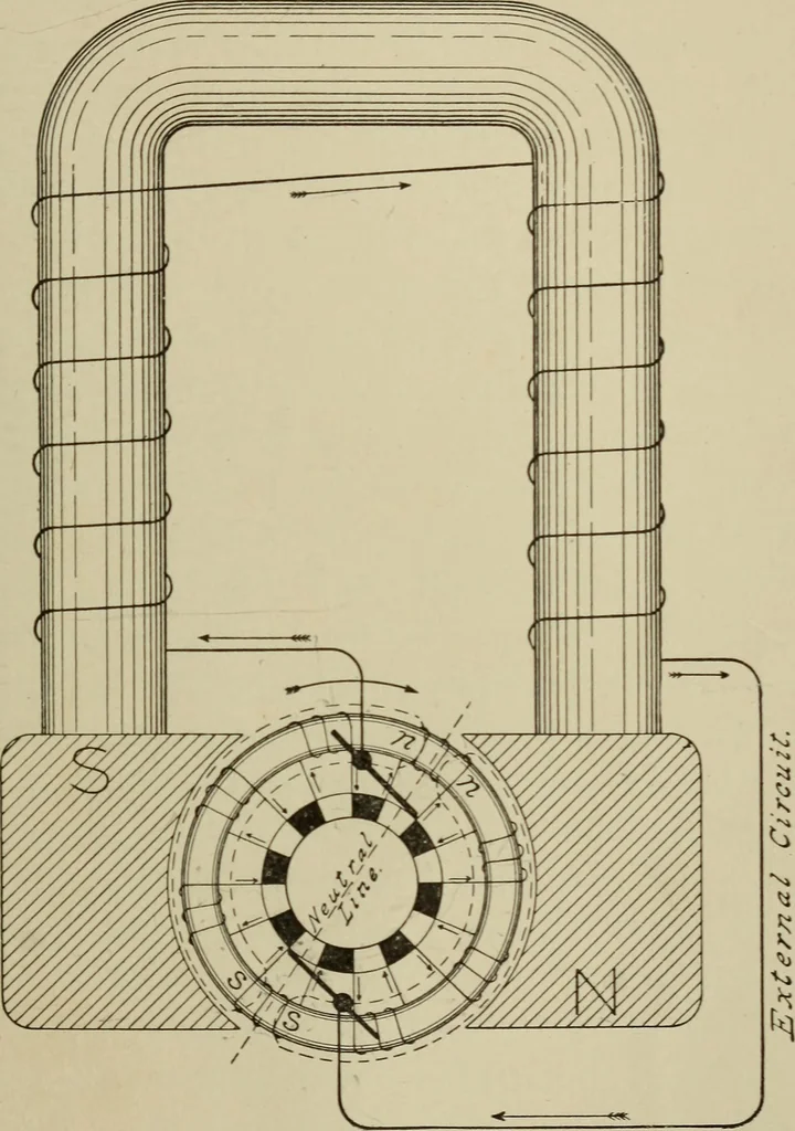 An illustration from Electricity for everybody; its nature and uses explained, 1895, leaf 133
