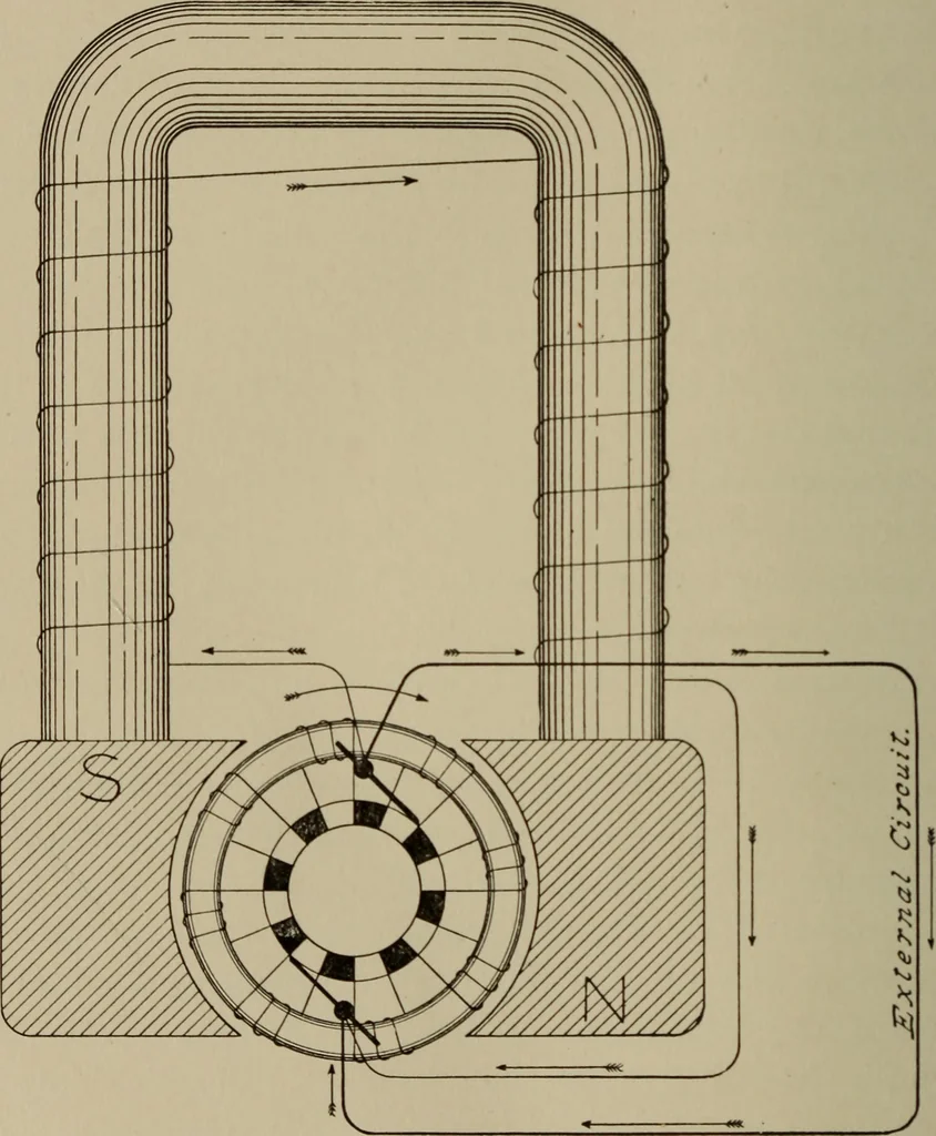 An illustration from Electricity for everybody; its nature and uses explained, 1895, leaf 138