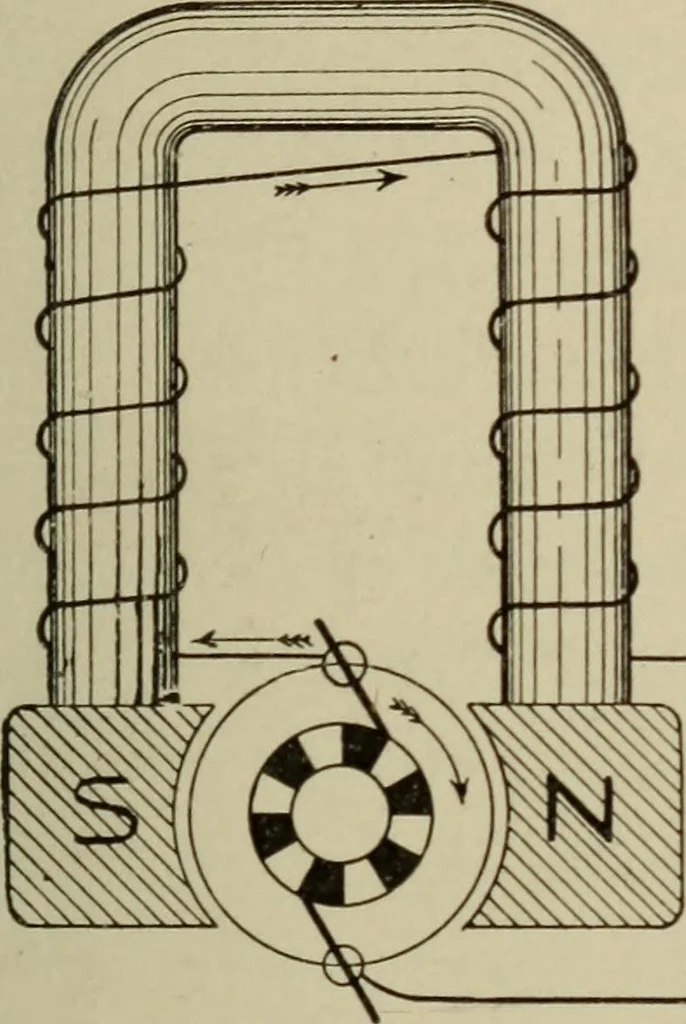 An illustration from Electricity for everybody; its nature and uses explained, 1895, leaf 157