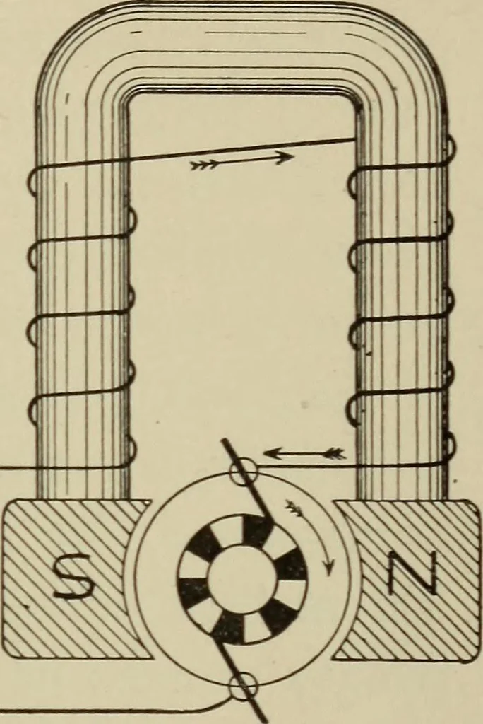 An illustration from Electricity for everybody; its nature and uses explained, 1895, leaf 157