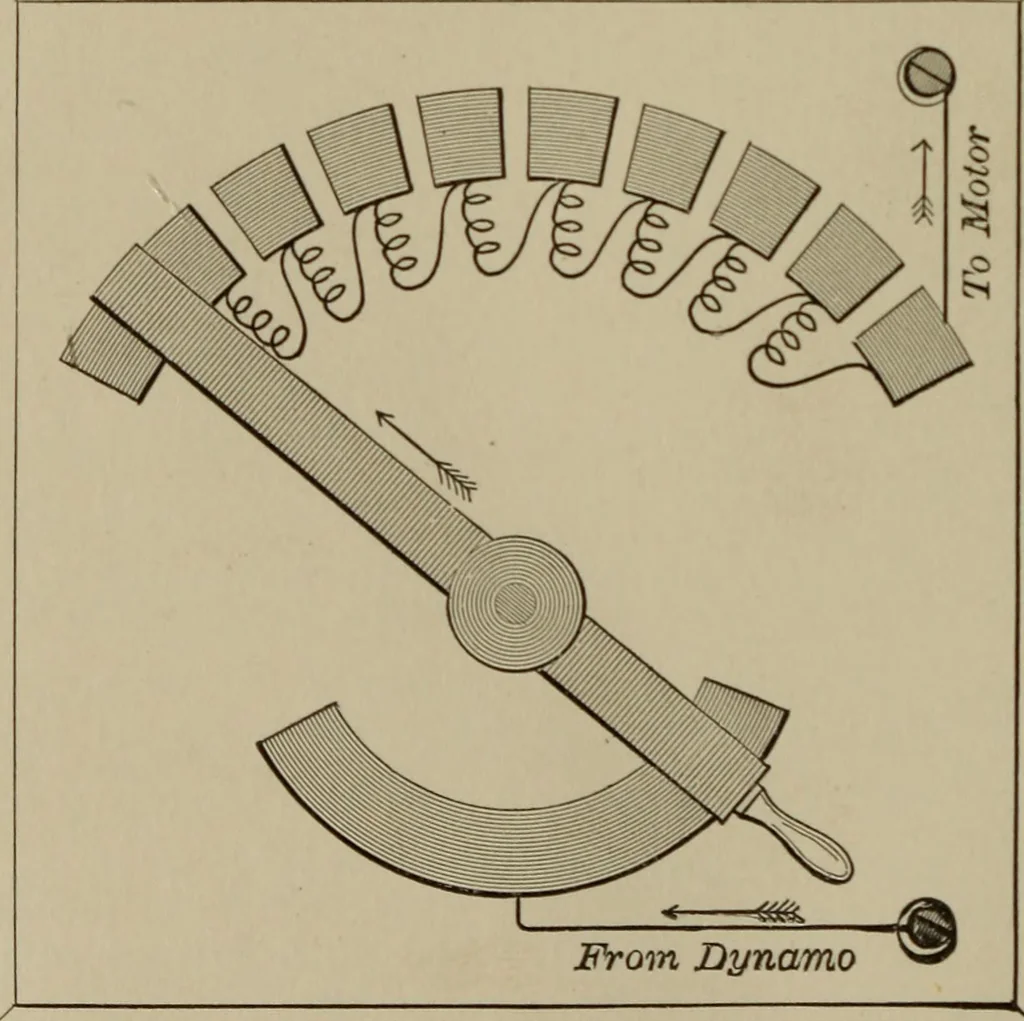 An illustration from Electricity for everybody; its nature and uses explained, 1895, leaf 164