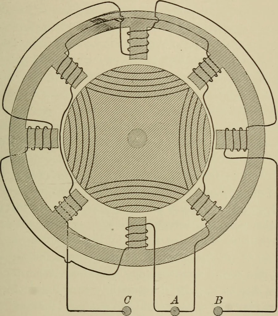 An illustration from Electricity for everybody; its nature and uses explained, 1895, leaf 167