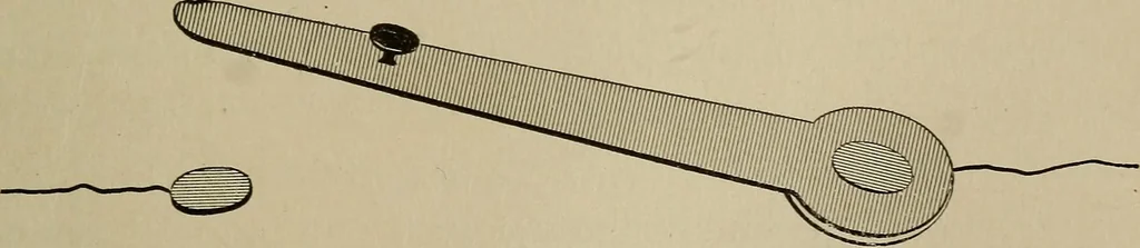 An illustration from Electricity for everybody; its nature and uses explained, 1895, leaf 23