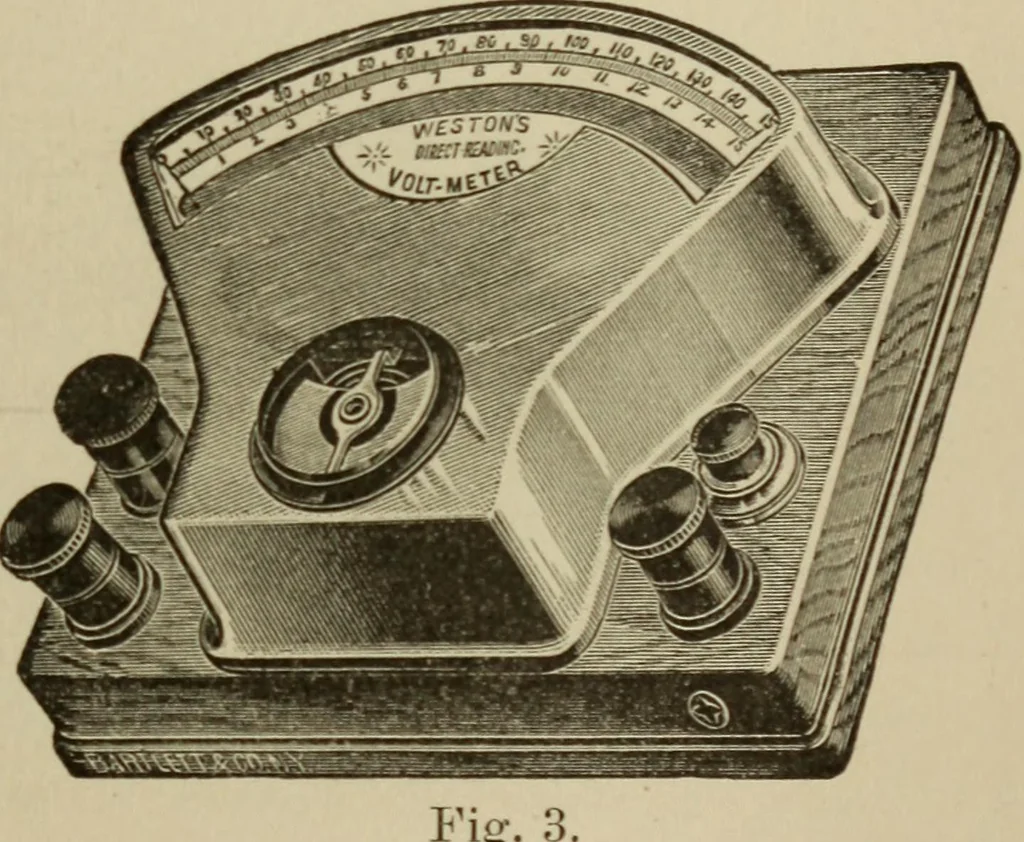 An illustration from Electricity for everybody; its nature and uses explained, 1895, leaf 29