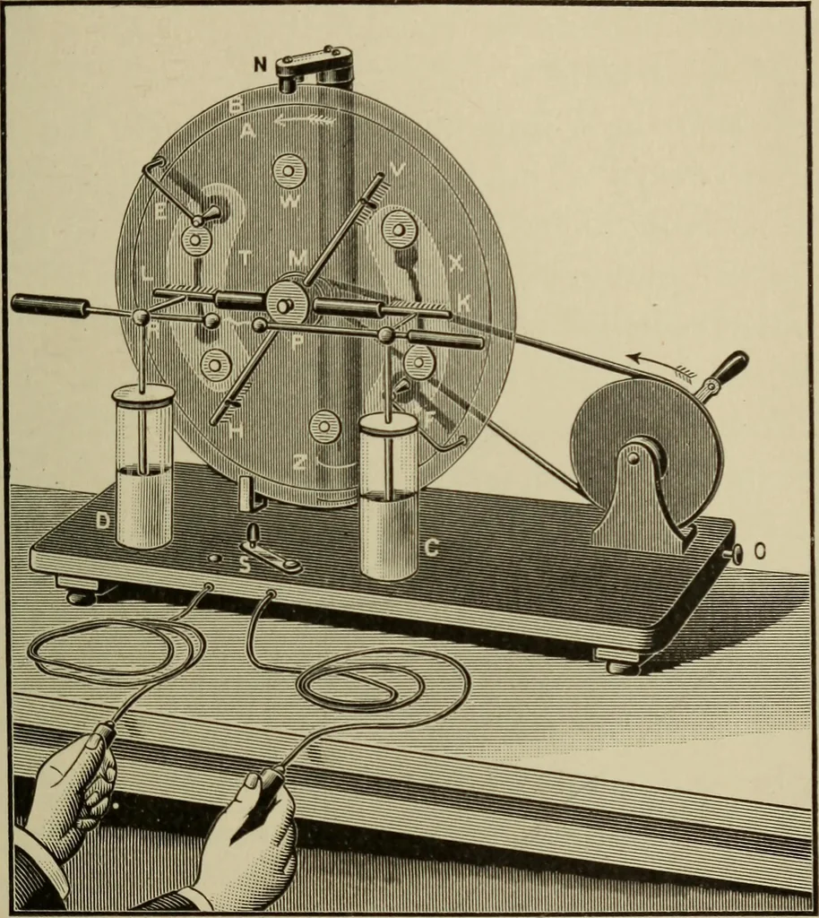 An illustration from Electricity for everybody; its nature and uses explained, 1895, leaf 43