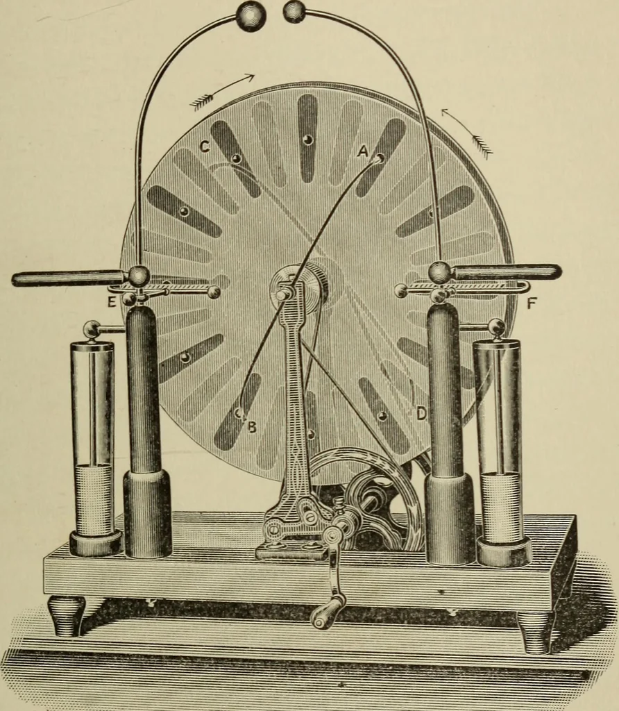 An illustration from Electricity for everybody; its nature and uses explained, 1895, leaf 53