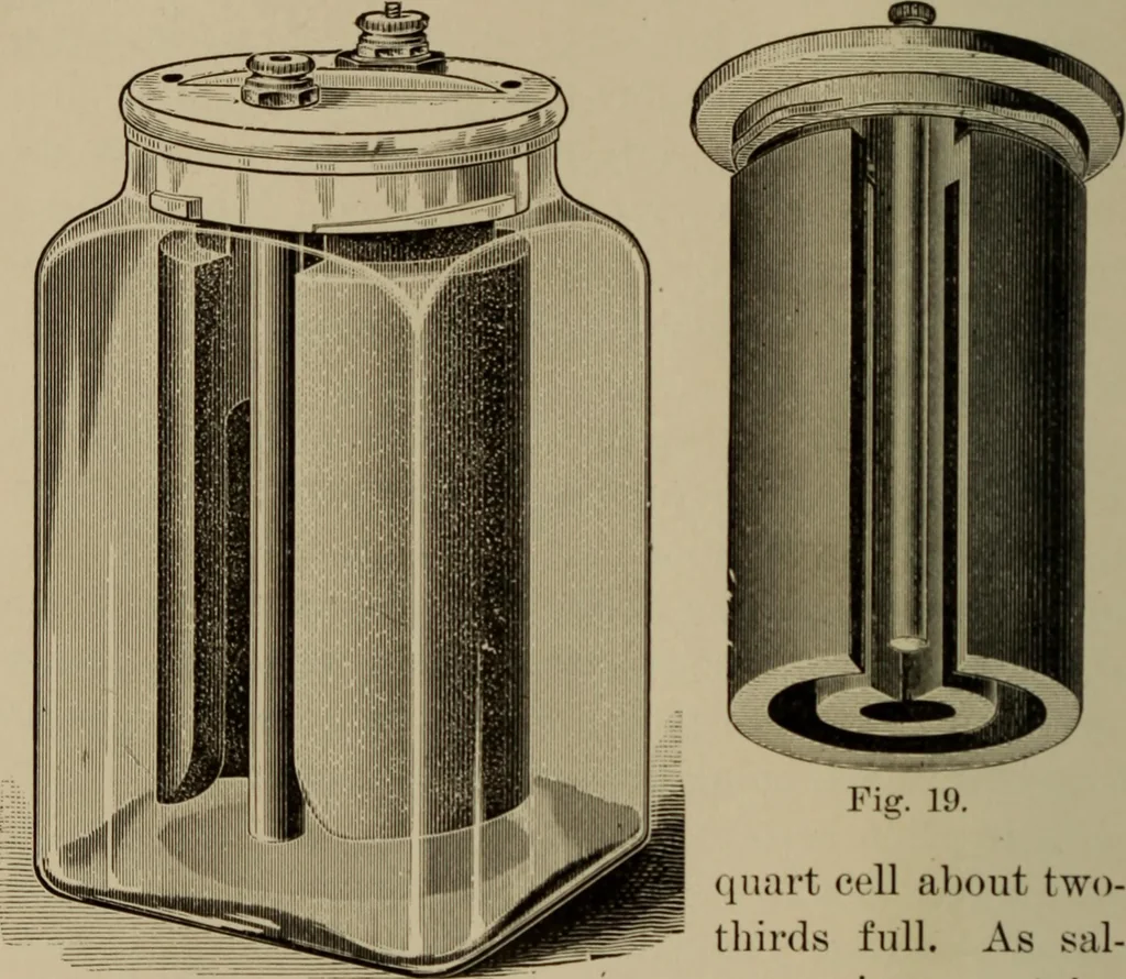 An illustration from Electricity for everybody; its nature and uses explained, 1895, leaf 78