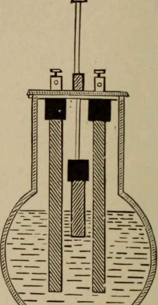An illustration from Electricity for everybody; its nature and uses explained, 1895, leaf 84