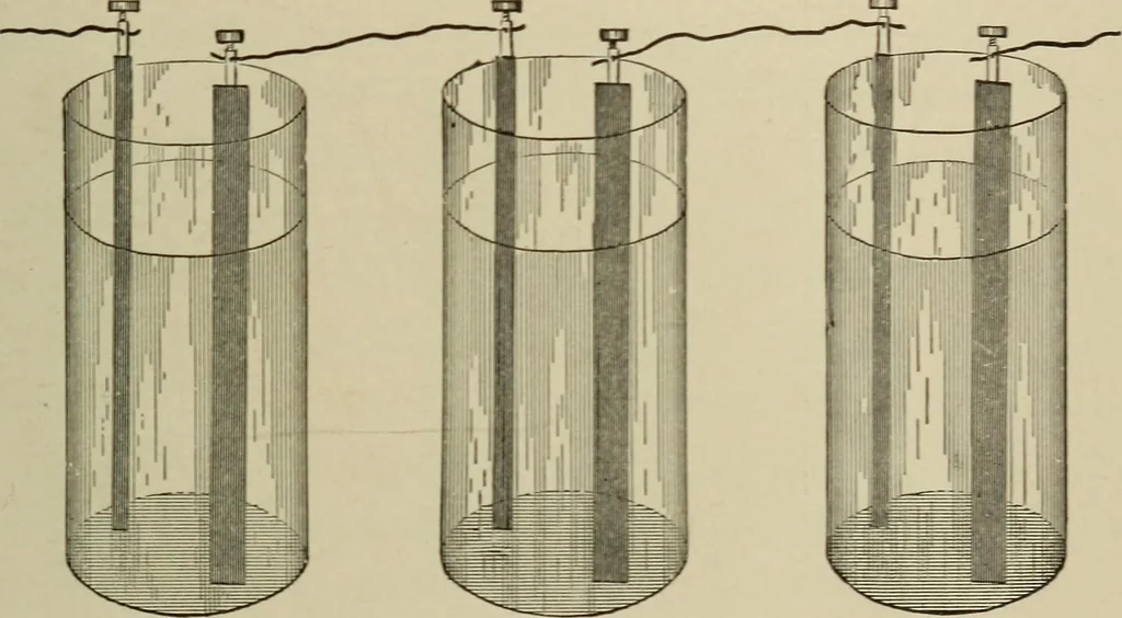 An illustration from Electricity for everybody; its nature and uses explained, 1895, leaf 91