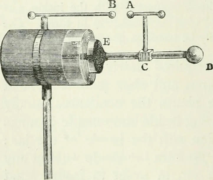 An illustration from Electricity for public schools and colleges, 1891, leaf 113