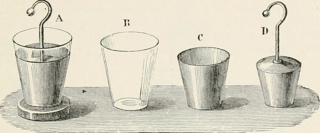 An illustration from Electricity for public schools and colleges, 1891, leaf 118