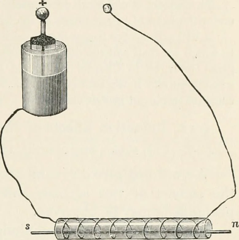 An illustration from Electricity for public schools and colleges, 1891, leaf 120