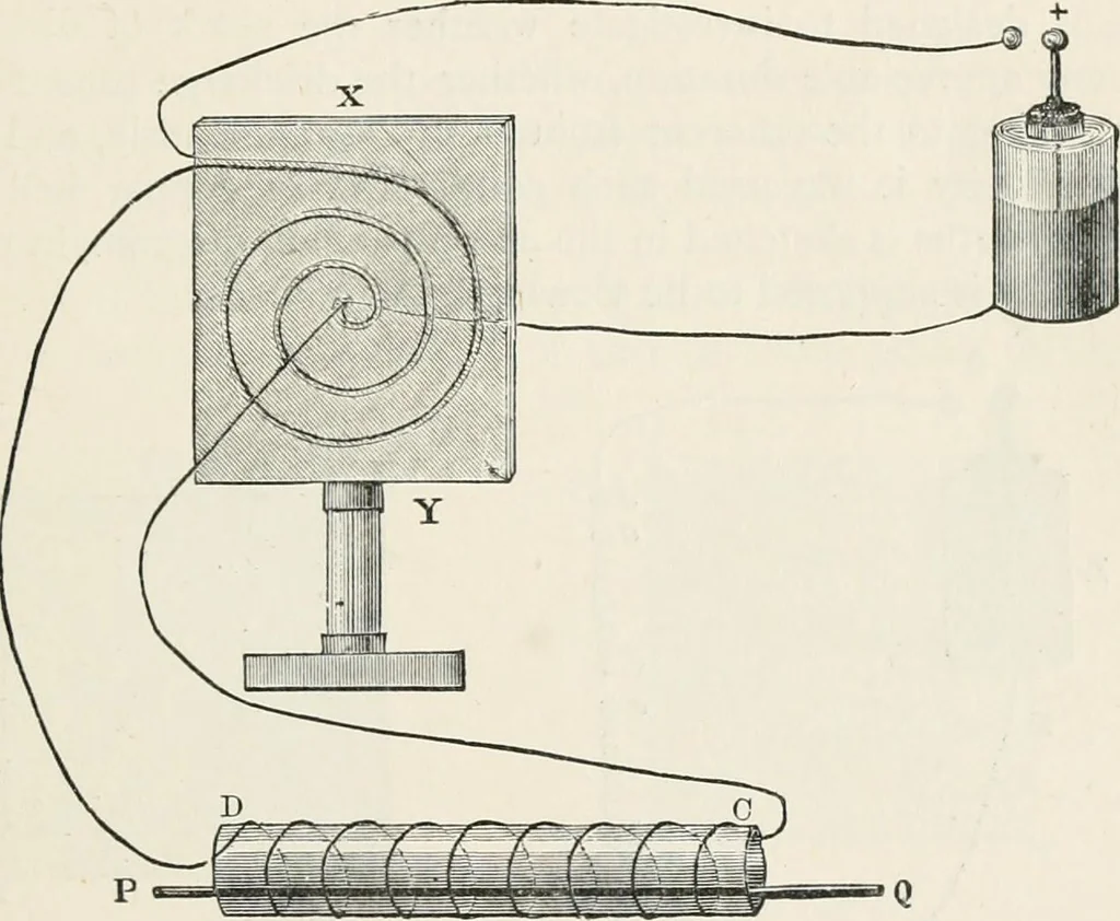 An illustration from Electricity for public schools and colleges, 1891, leaf 122
