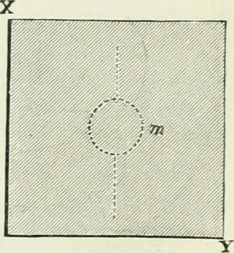 An illustration from Electricity for public schools and colleges, 1891, leaf 123