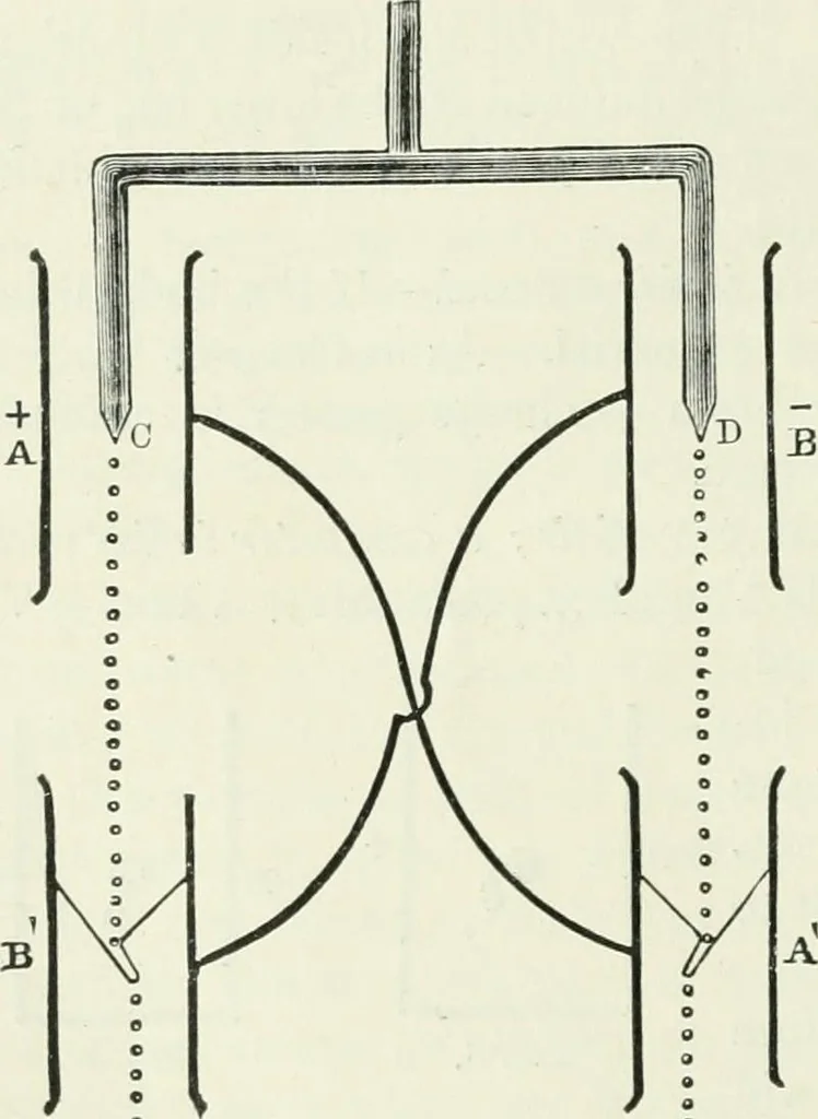 An illustration from Electricity for public schools and colleges, 1891, leaf 129