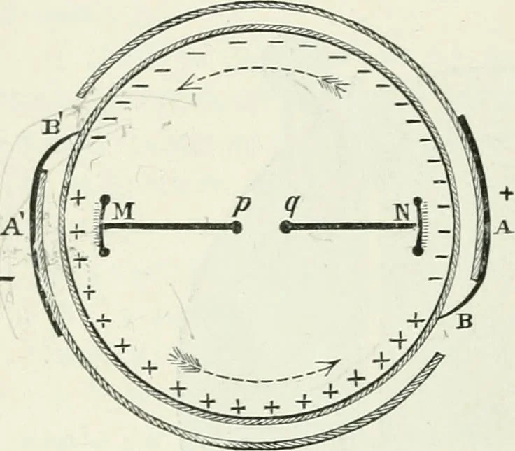 An illustration from Electricity for public schools and colleges, 1891, leaf 137