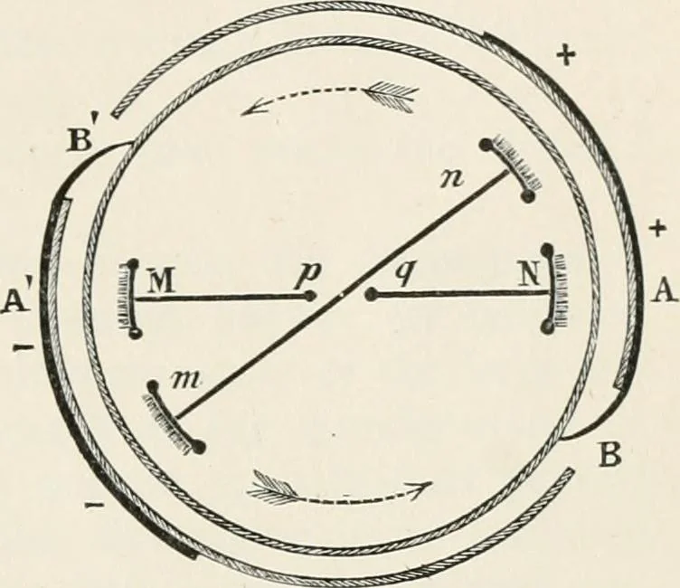 An illustration from Electricity for public schools and colleges, 1891, leaf 138