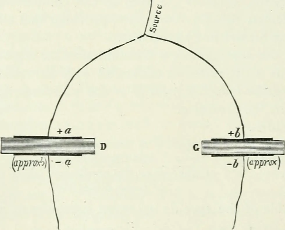 An illustration from Electricity for public schools and colleges, 1891, leaf 149