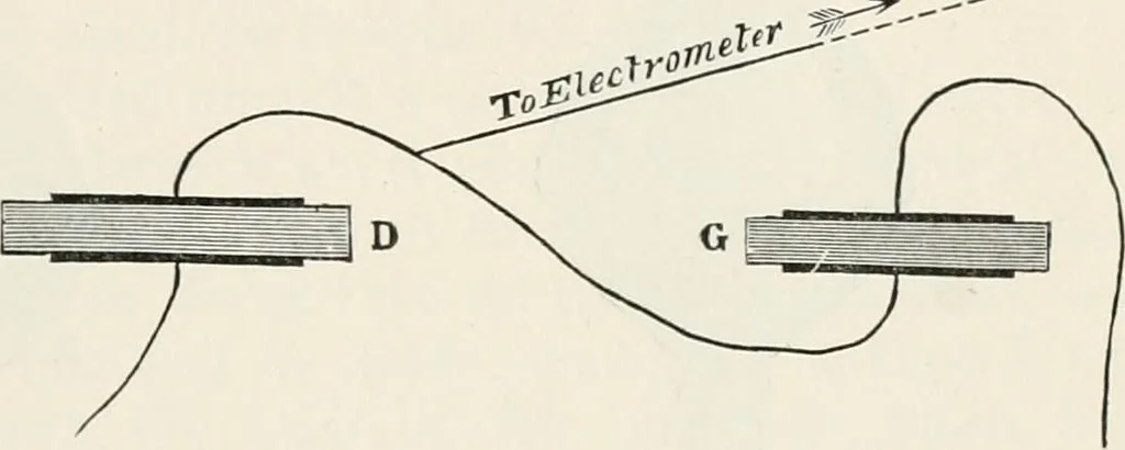 An illustration from Electricity for public schools and colleges, 1891, leaf 150