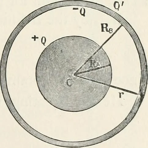 An illustration from Electricity for public schools and colleges, 1891, leaf 172