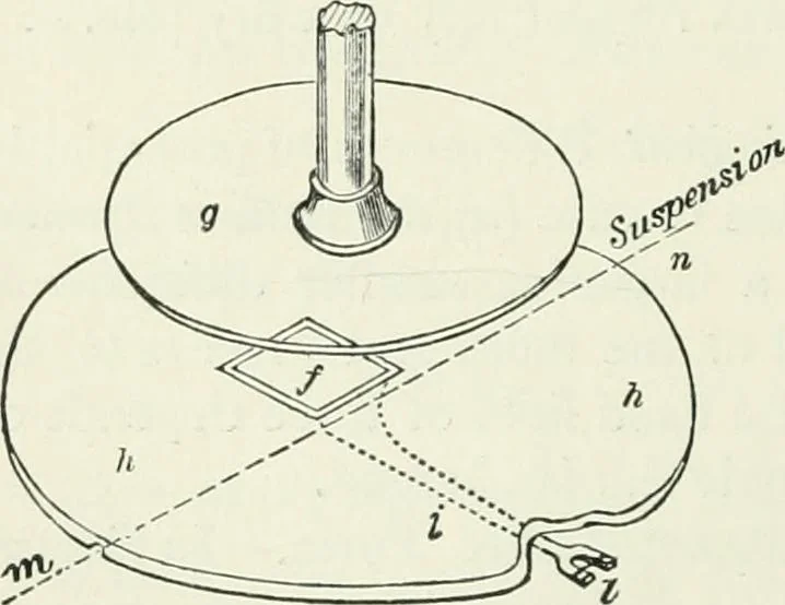 An illustration from Electricity for public schools and colleges, 1891, leaf 181