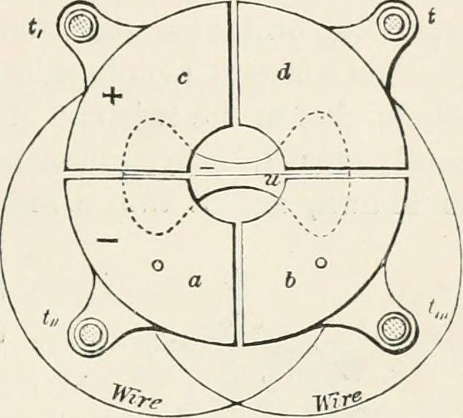 An illustration from Electricity for public schools and colleges, 1891, leaf 182