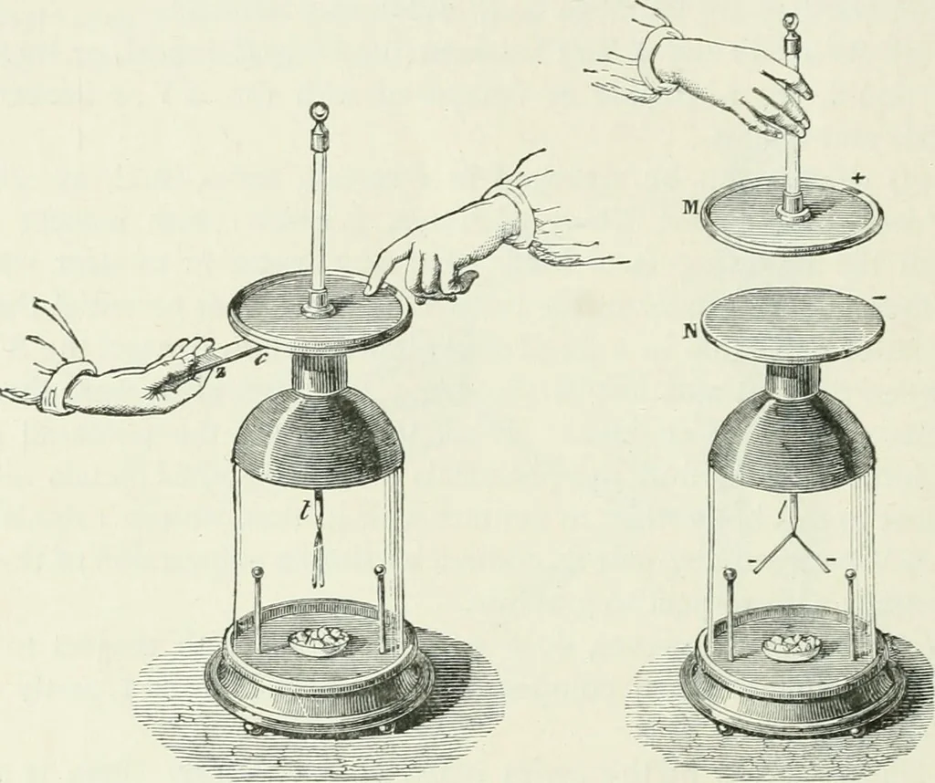 An illustration from Electricity for public schools and colleges, 1891, leaf 193