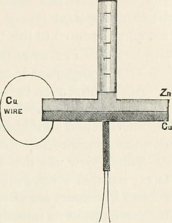 An illustration from Electricity for public schools and colleges, 1891, leaf 194