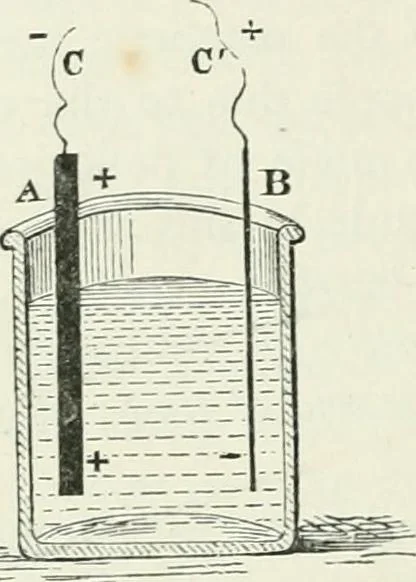 An illustration from Electricity for public schools and colleges, 1891, leaf 201