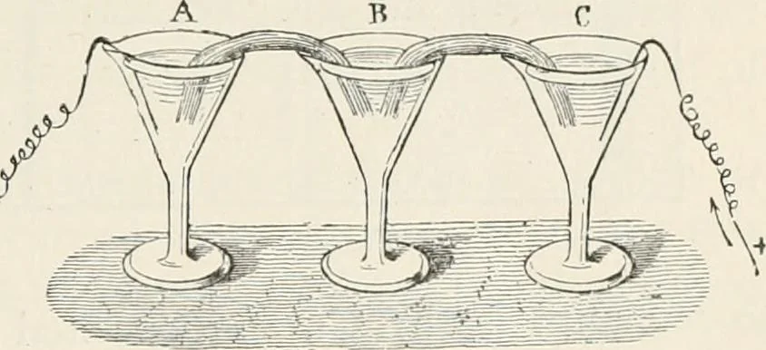 An illustration from Electricity for public schools and colleges, 1891, leaf 214