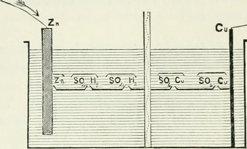 An illustration from Electricity for public schools and colleges, 1891, leaf 215