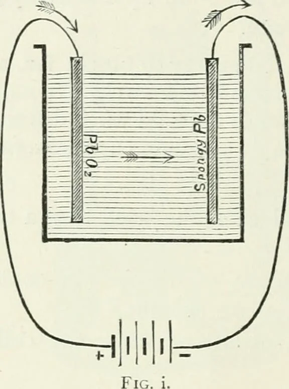 An illustration from Electricity for public schools and colleges, 1891, leaf 225