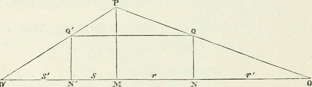 An illustration from Electricity for public schools and colleges, 1891, leaf 253