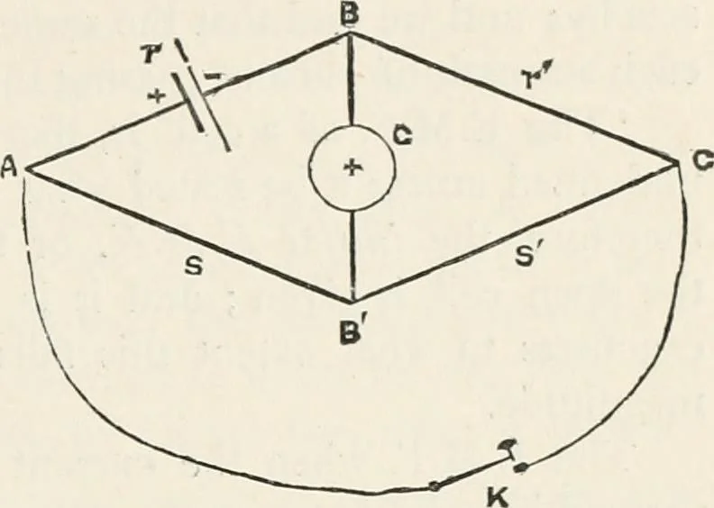 An illustration from Electricity for public schools and colleges, 1891, leaf 258