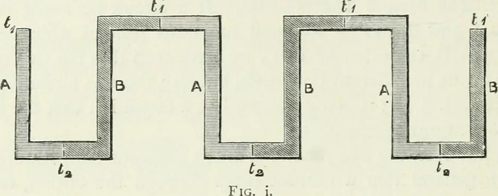 An illustration from Electricity for public schools and colleges, 1891, leaf 281