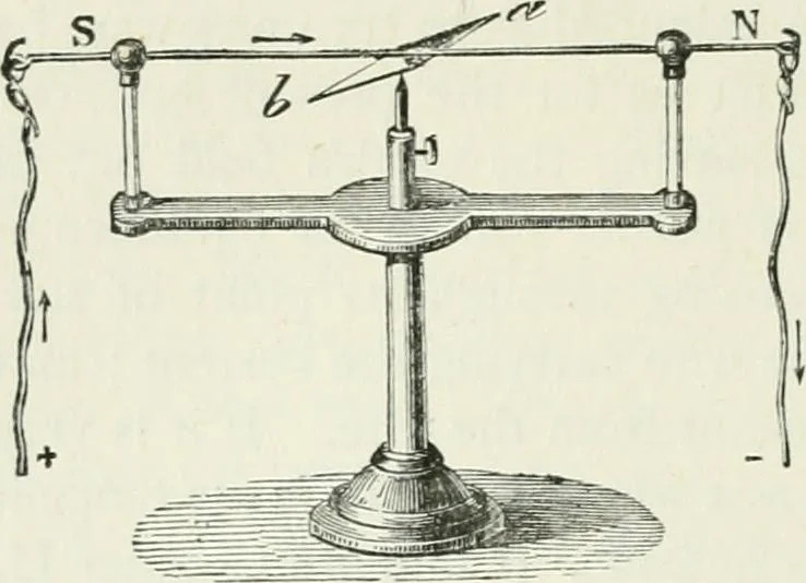 An illustration from Electricity for public schools and colleges, 1891, leaf 301