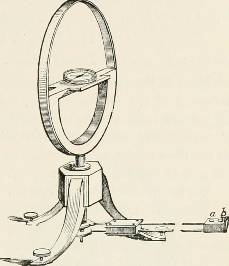 An illustration from Electricity for public schools and colleges, 1891, leaf 304