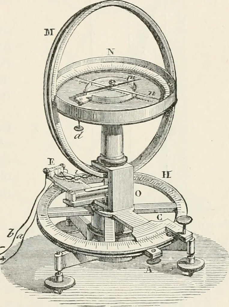 An illustration from Electricity for public schools and colleges, 1891, leaf 306
